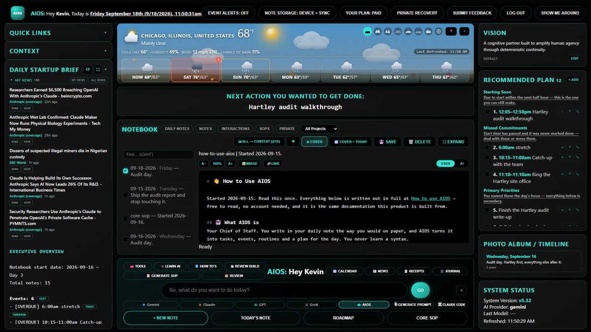 The AIOS dashboard on a desktop: weather, the daily brief, the notebook, the ranked plan and the prompt box