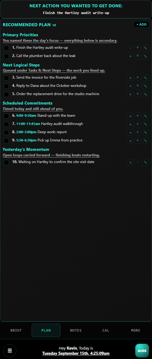 The recommended plan